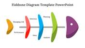 42938-fishbone-diagram-template-powerpoint-07