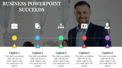 Customized Business PowerPoint Template Slide Designs