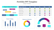 Innovative Portfolio PPT Presentation Template with Charts