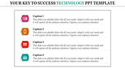 Incredible Technology PPT Template Slide Designs-4 Node