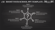 Dark themed school presentation template with a network diagram featuring six captions and central question mark.