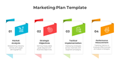 Creative Marketing Plan PowerPoint And Google Slides