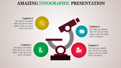 Impressive Infographic Presentation Template Design Slide