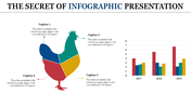 Infographic Presentation Template for Visual Storytelling