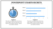 Best PowerPoint Charts Template for Data Visualization