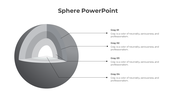 A professional sphere slide showcasing a 3D spherical diagram with labeled sections for different shades of gray.