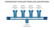 A pipeline graphic with four funnels captioned from one to five labeled and connected to a horizontal pipe.