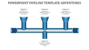 Blue pipeline graphic with three upward funnels and one downward funnel, all connected to captions.