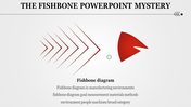 Effective Fishbone PowerPoint Presentation Template