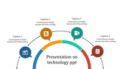 Presentation on Technology PPT for Modern Innovations