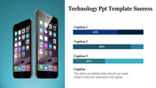 Editable Technology PPT template and Google Slides themes