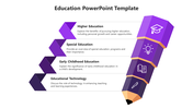 A large purple pencil graphic with four education icons, linked to text boxes on the left.