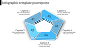 Best Infographic Template PowerPoint for Data Visualization