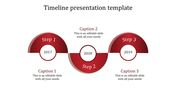 Best Timeline PPT Templates for Project Milestones