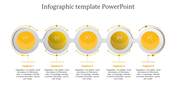 Best Infographic PowerPoint Templates and Google slides Model for Business