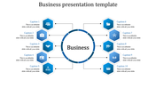 Business Presentation Template for Professional Pitch Decks