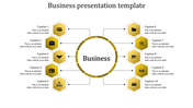 Detailed Business Presentation Template for Professionals