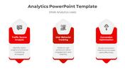 Our Predesigned Analytics PPT And Google Slides Template