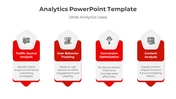 Amazing Analytics Presentation Template PPT And Google Slides