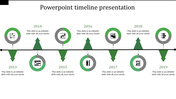 PowerPoint Timeline Template for Visual Milestones