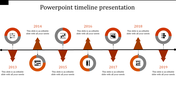 Easy To Edit PowerPoint Timeline Template Presentation