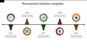 PowerPoint Timeline Template for Project Management Visuals