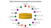 Sales forecasting diagram slide with a central yellow shape labeled connected to various predictor color coded categories.