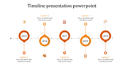 Annual Timeline Template PPT PowerPoint Presentation