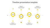 Stunning Timeline Template PPT and Google Slides