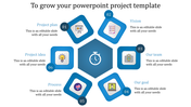 Attractive Project Presentation PPT and Google Slides Template