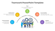 Illustrative teamwork slide displaying five concepts from communication to support with color coded icons and text.