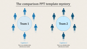 Best Comparison PPT and Google Slides Template