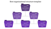 Change Your Presentations with Organizational Structure Templates and Themes