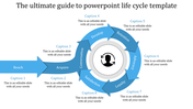 Simple PowerPoint Life Cycle Template Presentation