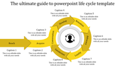 Versatile Life Cycle PowerPoint Template for Analysis