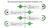 Interactive PPT Timeline Template for Project Planning