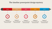 Effective Timeline Presentation PPT for Strategic Goals