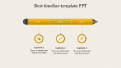 Timeline Presentation PowerPoint for Milestone Planning