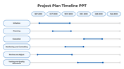 Creative Project Plan Timeline PPT And Google Slides