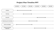 Use Project Plan Timeline PowerPoint And Google Slides