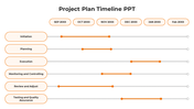 Customizable Project Plan Timeline PPT And Google Slides