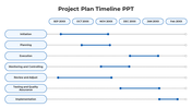 Impressive Project Plan And Timeline PPT-Diagonal Shape