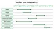 Editable Project Plan And Timeline PPT And Google Slides