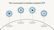 Effective Timeline PowerPoint Template With Circle Model