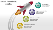 Illustration of rocket launching upward with four colorful numbered gear icons, each with text, on a light background.