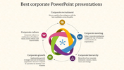 Get the Best Corporate PowerPoint Presentation Slides