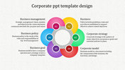 Corporate PPT Template Design for Effective Presentations