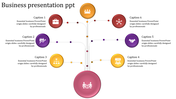 Business PowerPoint Presentation for Market Analysis