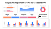 Dashboard slide showcasing project management KPIs with bar graphs, a line graph, and a pie chart in different colors.