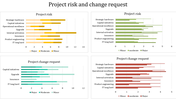 Innovative Project Risk Management Slide Template